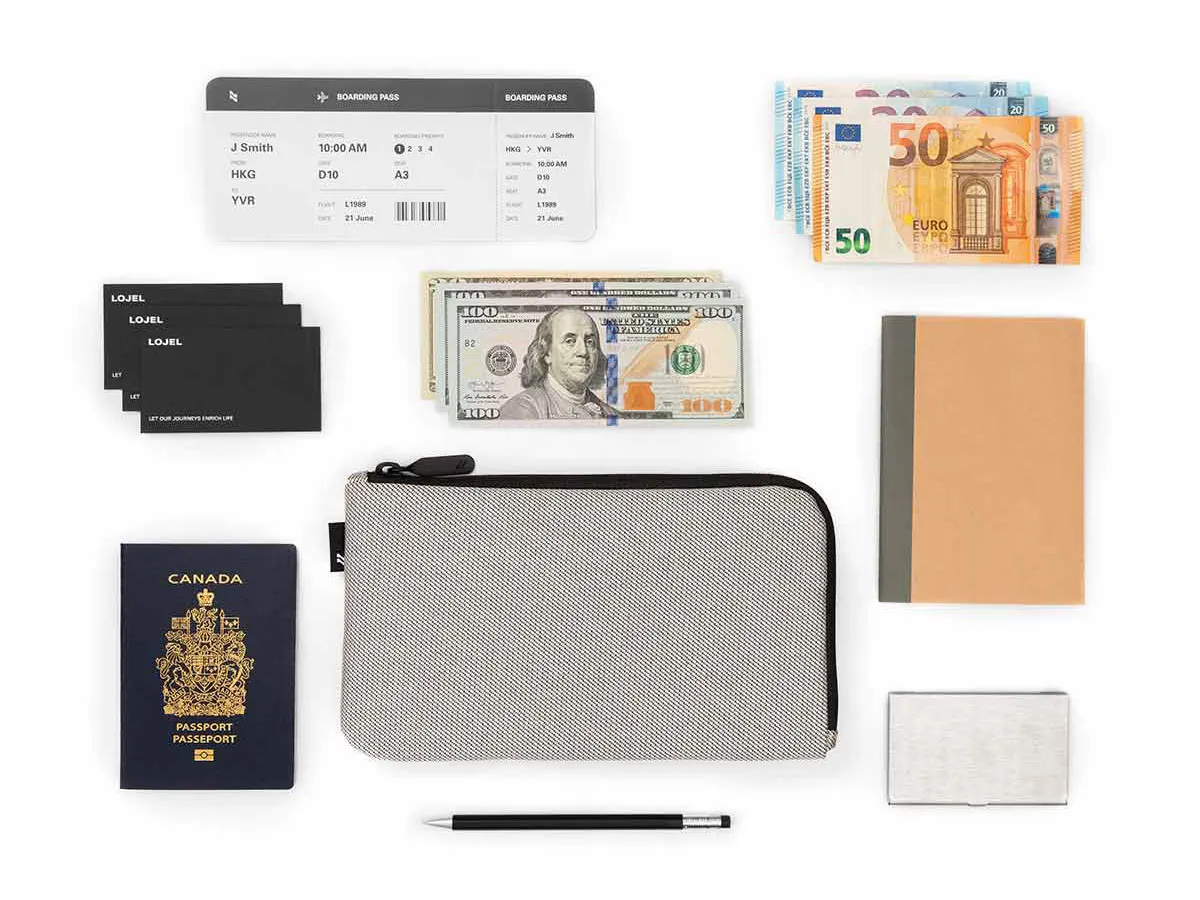 LOJEL Travel Wallet portefeuille voyage